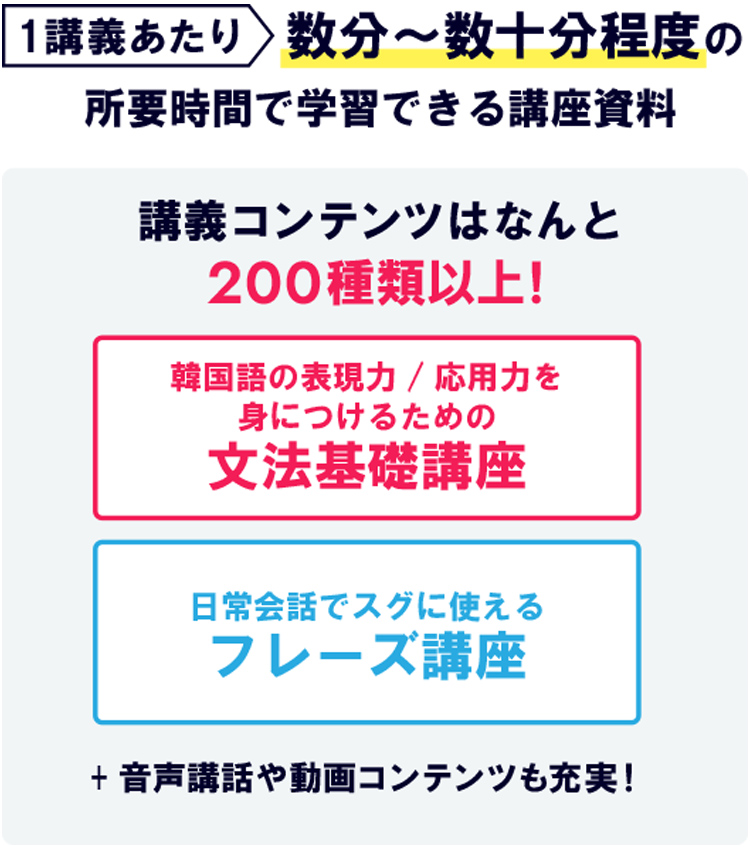 募集中 日韓チョアチョア韓国語講座monzap モンザップ